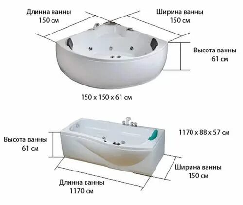 Какой тип ванн обладает повышенной прочностью. Ванна угловая 150*150 jacuzzi. полуугловая ванна размеры. высота и ширина ванны стандарт. высота установки акриловой угловой ванны от пола.