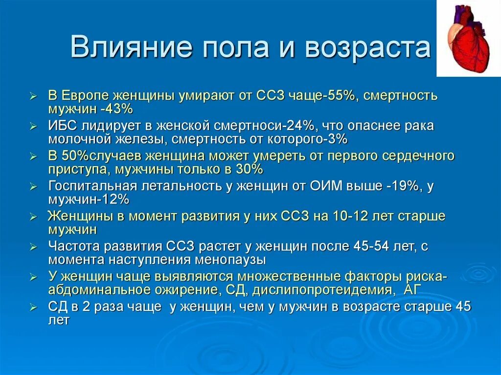 Вторичная профилактика ибс