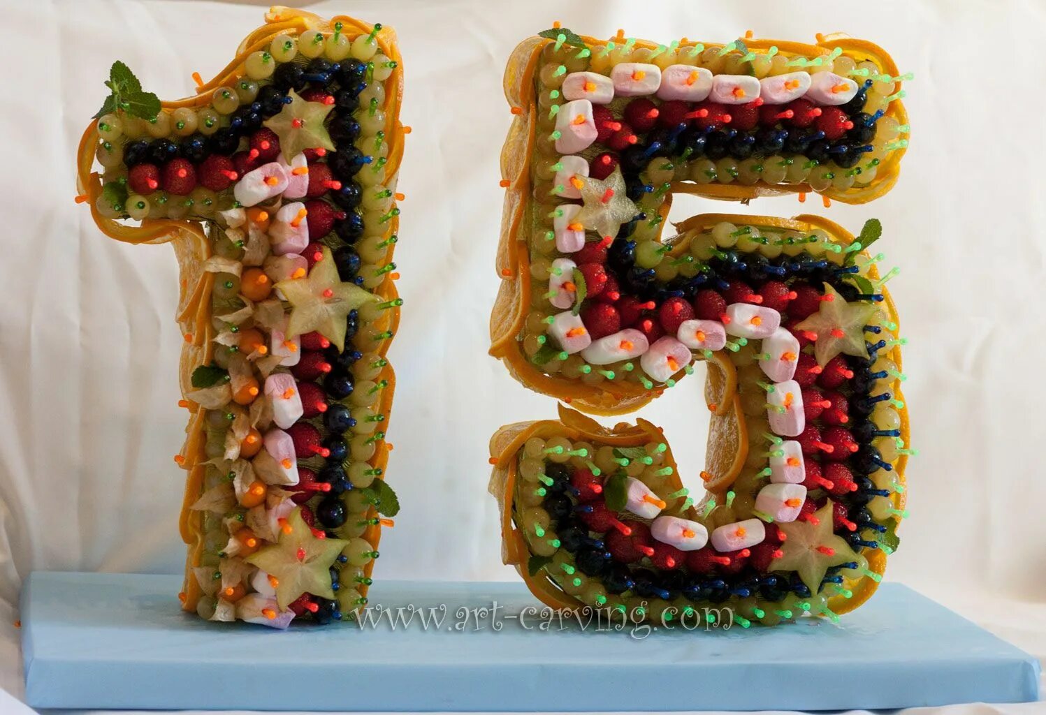 Выложить цифры из фруктов. Объемная цифра из салфеток. Выбор подарка. Подарки цифр. Торт цифра украшение.