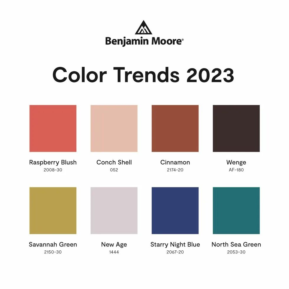 Бенджамин Мур 2023. Цвет года 2023 Benjamin Moore. Пантон 2023 палитра. Benjamin Moore Color trends 2023. Цвета 2023 компаний