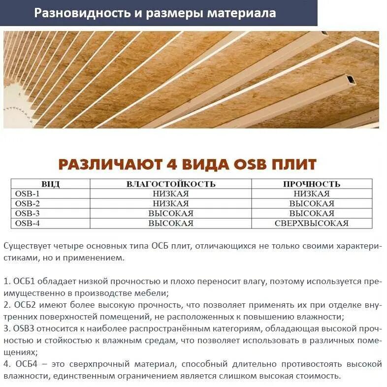 Размер осб листа ширина. Плита ОСБ 3 для пола лаги шаг. Шаг обрешетки для пола под ОСБ 9 мм. Саморезы размер под ОСБ плиты 9 мм. Шаг между лагами для OSB-плит 9 мм.