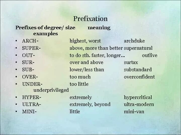 Fill in the prefixes. Prefixes in english. classification of prefixes. префиксы в английском примеры. prefix meaning.