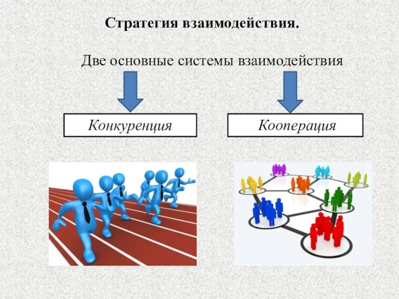 Взаимодействие образование. Сетевое взаимодействие. Стратегии группового взаимодействия. Формы сетевого взаимодействия. Кооперация образовательных организаций