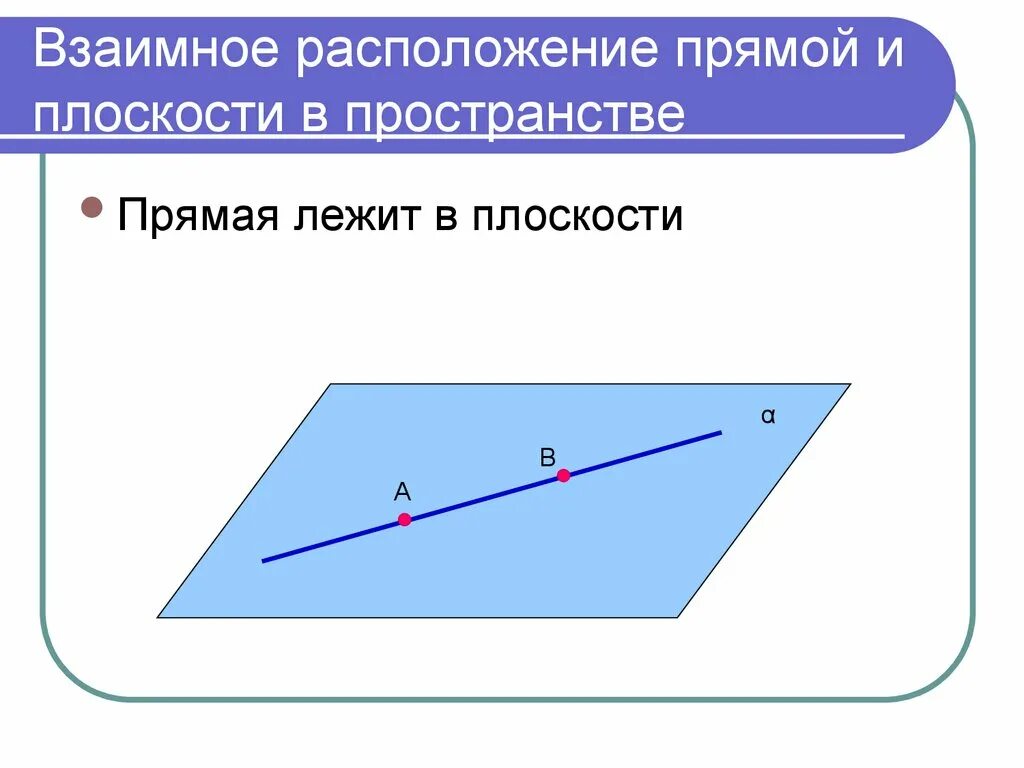 Картинки ТРИ СЛУЧАЯ ВЗАИМНОГО РАСПОЛОЖЕНИЯ ПРЯМЫХ