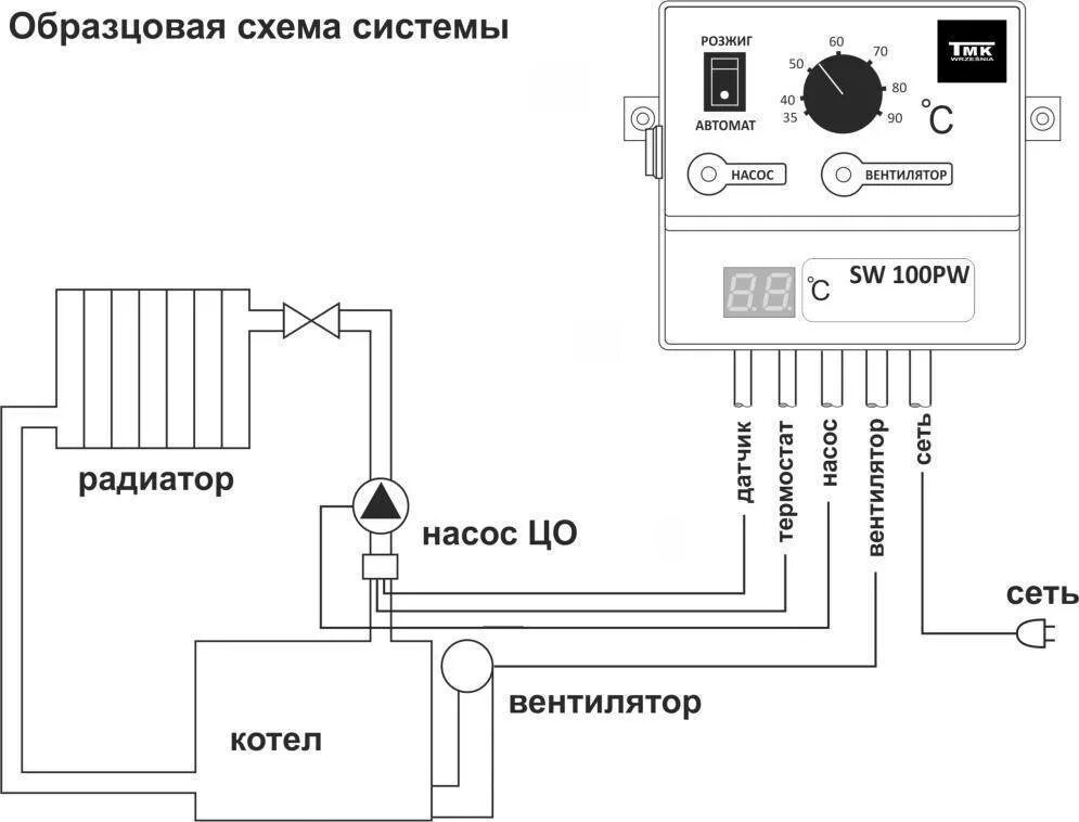 Насос для котлов отопления схема подключения Установка насоса на отопление: как правильно и без ошибок установить