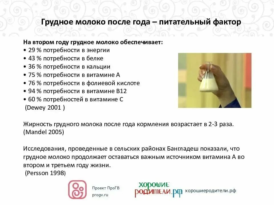 Что содержится в грудном молоке