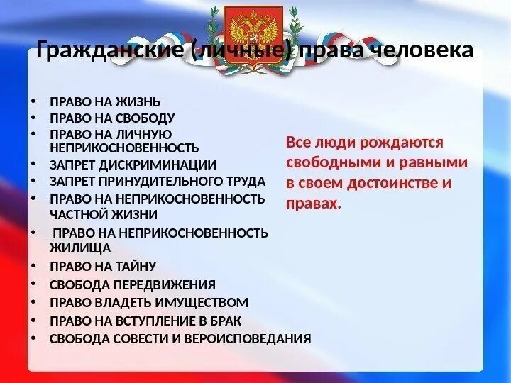 Личные свободы в конституции рф. Личным правам человека и гражданина.