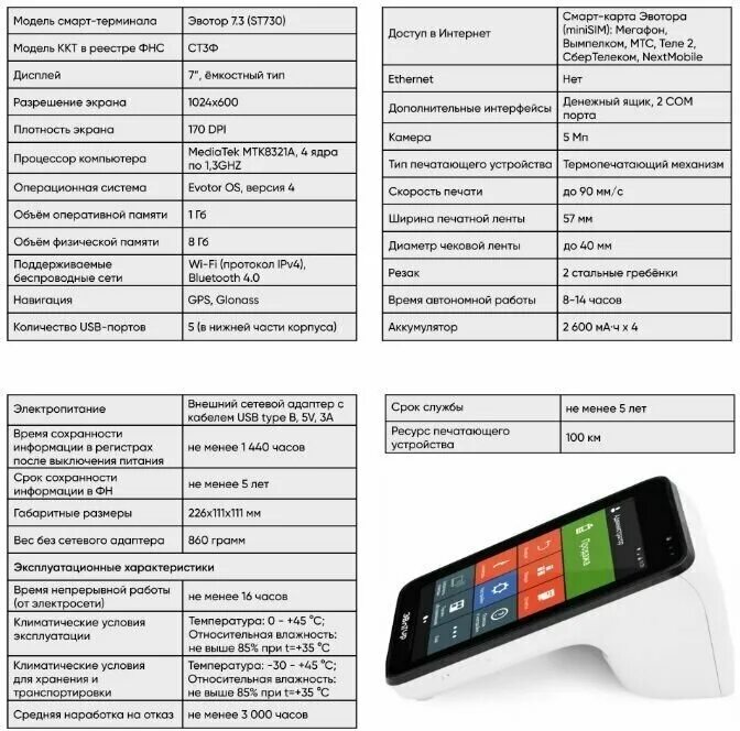 Касса эвотор как работать инструкция. Касса эвотор как работать инструкция