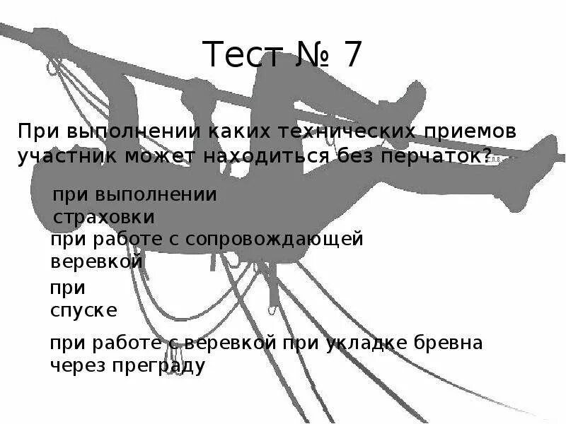 Сертификат спортивный туризм. Спортивный туризм тренировки в зале. Спортивный туризм документы. Первичные документы туризм. Спортивный туризм документы.