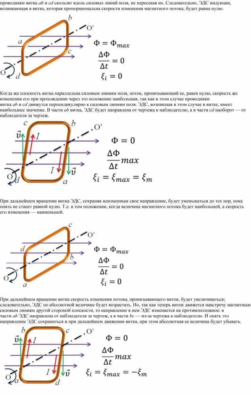 Изменение магнитного потока формула через ЭДС. ЭДС индукции в рамке вращающейся в магнитном поле. ЭДС вращающейся рамки в магнитном поле. ЭДС индукции во вращающейся рамке формула. Формула изменения потока