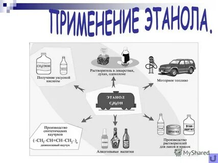 Применение этаналя
