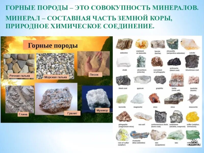 4 класс окружающий мир группы полезных ископаемых. Горные породы и минералы названия. горная порода 2 класс минералы и горные породы. минералы горных пород минералы горных пород. минералы и горные полрод.