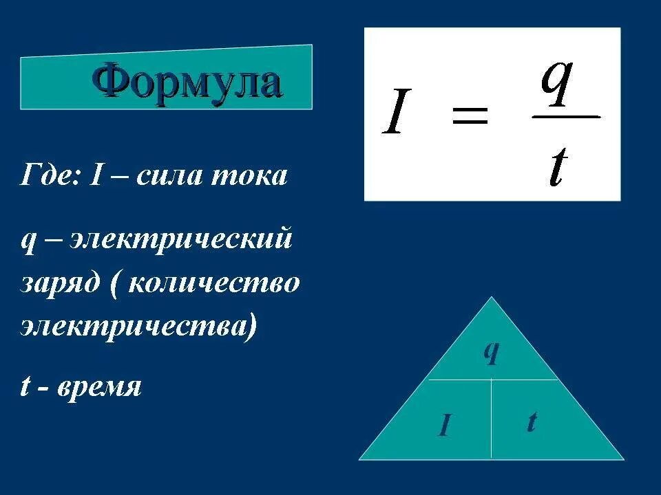 Формула силы тока в физике 8. Формула нахождения силы тока в физике. Формула нахождения силы тока физика. Формула нахождения силы тока в физике 8 класс. Формула электрического заряда через силу тока.