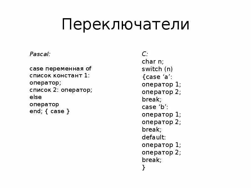 Case Pascal ABC пример. Оператор выбора Case в Pascal ABC. Программы Case Pascal примеры. Switch Case Паскаль. Список списков pascal