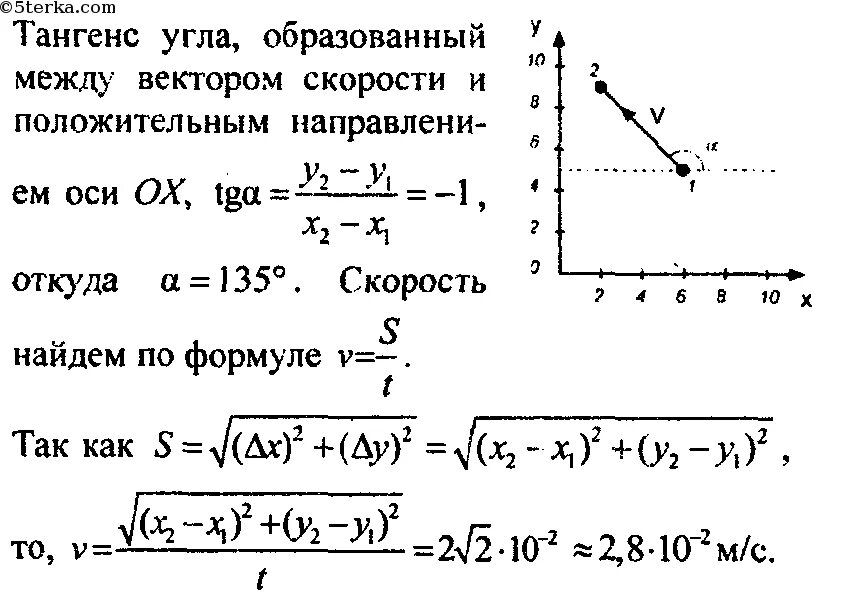 Тело переместилось из точки a с координатами x 1 - 1 y 2 2. Тело переместилось из точки с координатами x1 5 y1 2. Тело переместилось из точки с координатами х1 -2м y1 3м в точку x1 2 м y1 6 м. Материальная точка переместилась из точки с координатами х1 6 см. Перемещаясь с постоянной скоростью