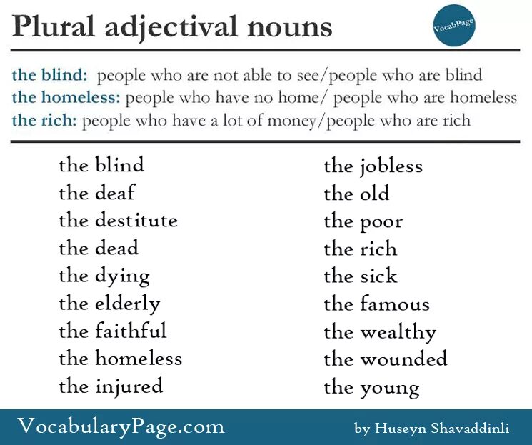 Adjectives as Nouns. Noun adjective. Adjectives plural Nouns. Adjectives as Nouns правило. Dish plural