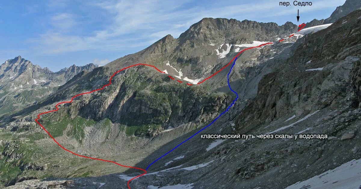 Горы хуаншань (провинция аньхой). Человек падает с обрыва. Поход в горы в аликанте. Путь через скалы. Кантабрийские горы.