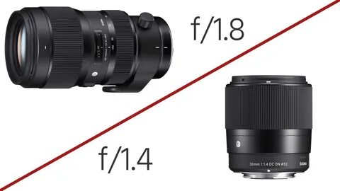 Sigma 1.8