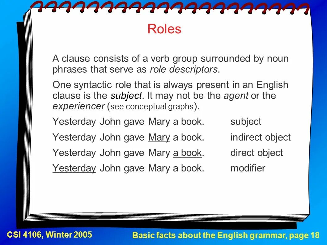 Clauses in English Grammar. Declarative-interrogative interrogative-declarative. WH Clauses. Declarative Grammar.