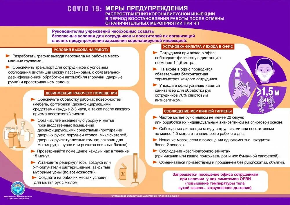 Меры профилактики коронавирусной инфекции. Коронавирус памятка для покупателей. Рекомендации по профилактике коронавируса. Меры предосторожности при коронавирусе на предприятии. Соблюдение санитарных норм при коронавирусе.