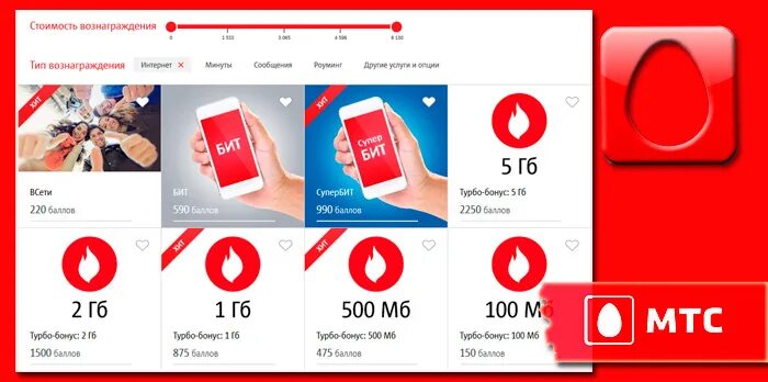 Мтс рублей. Бонусные рубли МТС. Бонусные рубли МТС как использовать. Как потратить бонусные рубли МТС. Дом МТС ру.