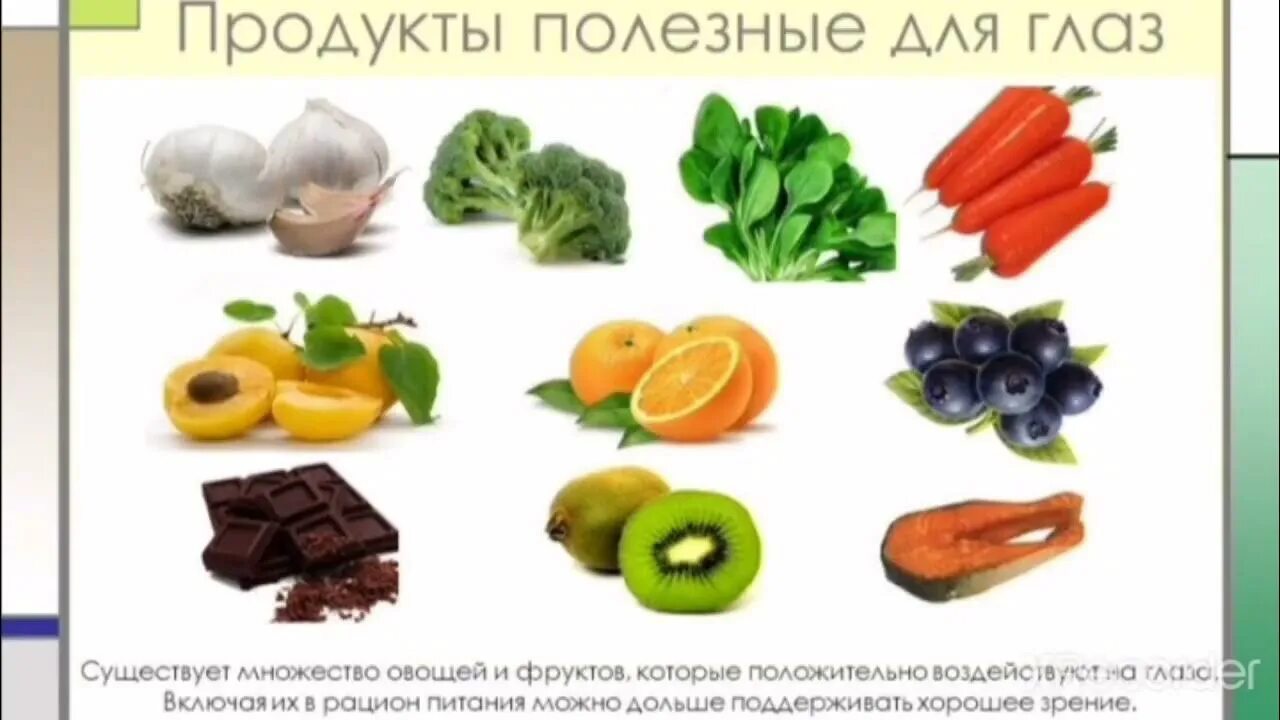 Продукты полезные для зрения. Фрукты и овощи полезные для зрения. Полезная еда для зрения. Продукты полезные для глаз и зрения. И т д улучшить и