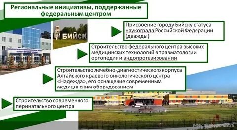 Федеральном центре высоких технологий