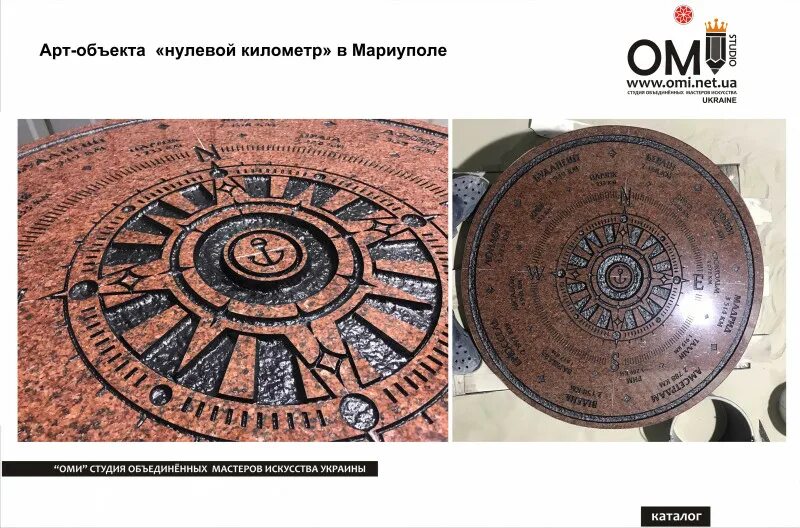Нулевой объект. Нулевой км на украине. арт галерея форт нулевой километр. почта нулевой километр курск.
