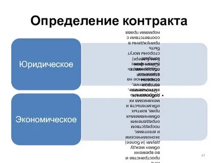 Определены контрактом