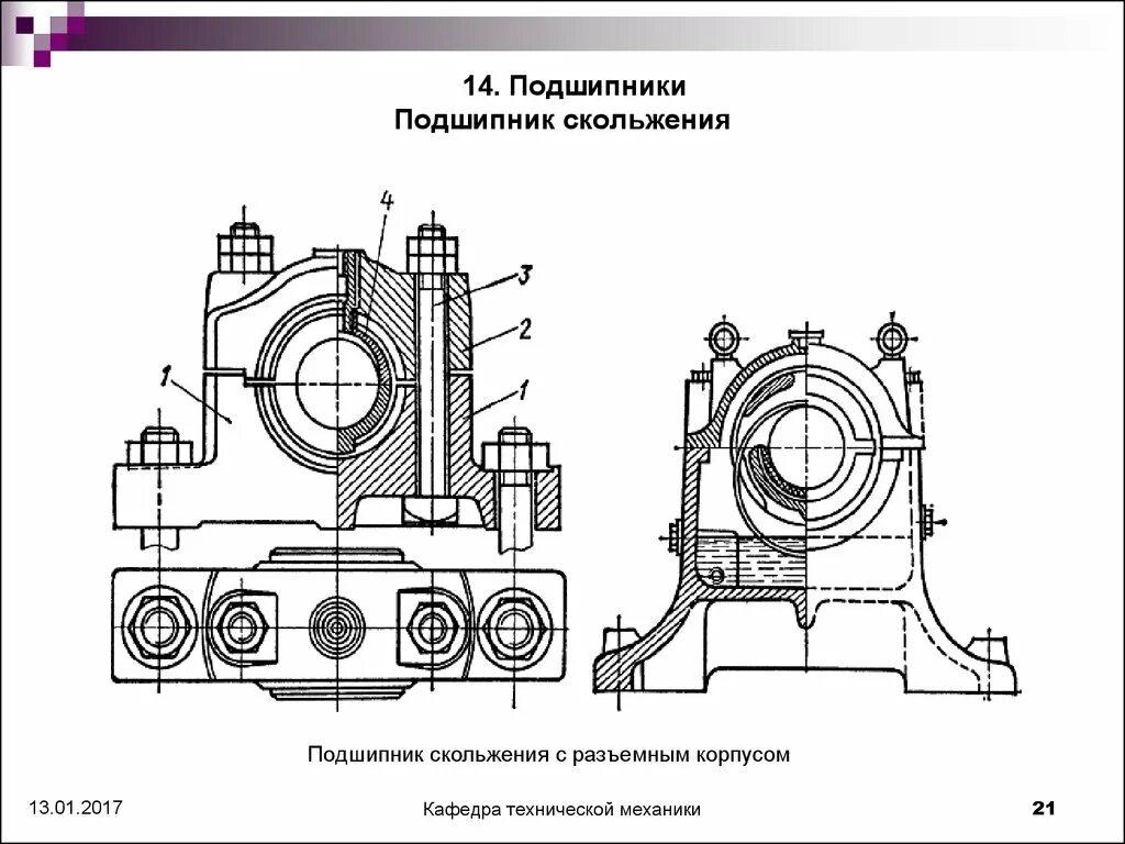 Подшипники скольжения и качения техническая механика. Подшипники скольжения область применения. Конструкция вкладышей подшипников скольжения. Подшипники презентация. Подшипники техническая механика.