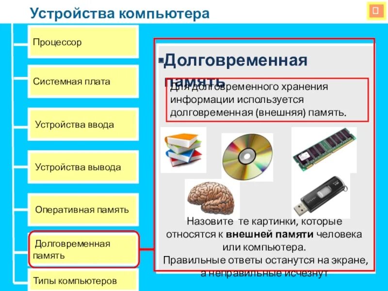 Устройство ввода вывода внешняя память. Память компьютера Оперативная память долговременная память. Внешняя долговременная память ПК это. Внешняя память компьютера Информатика 7 класс. Устройства внешней памяти компьютера Информатика 7 класс.