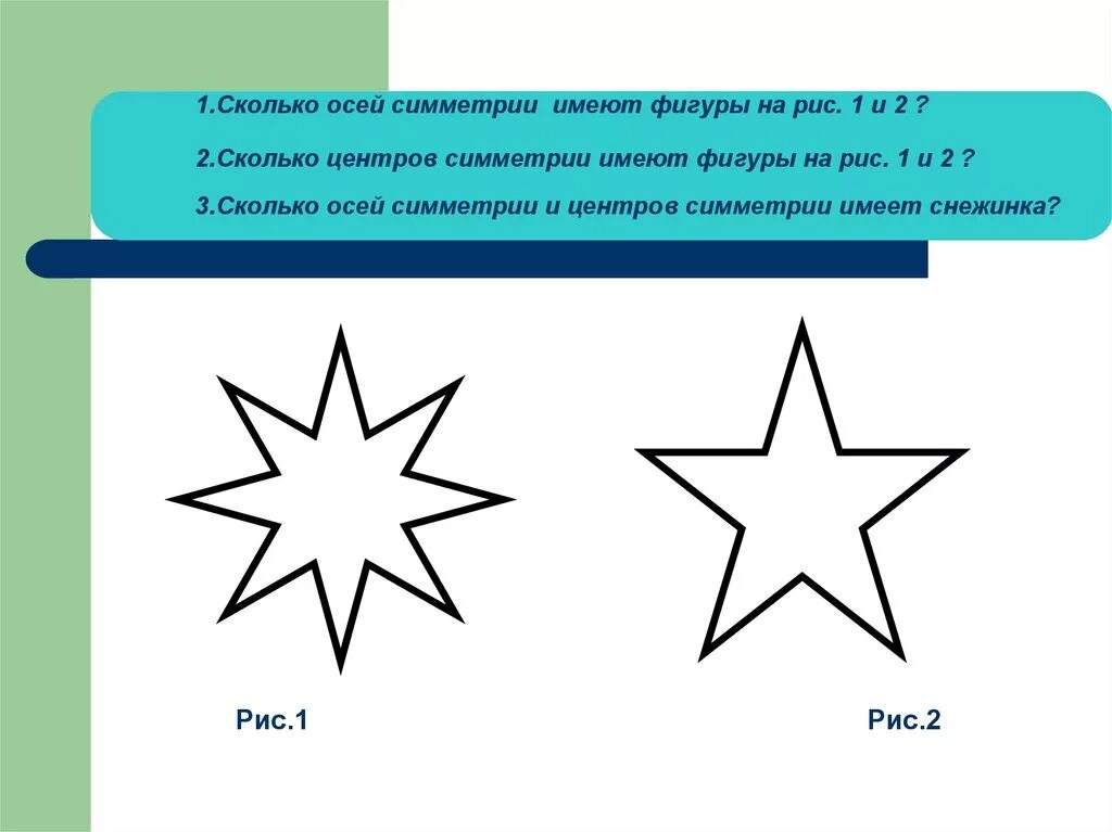 Сколько симметрии имеет фигура