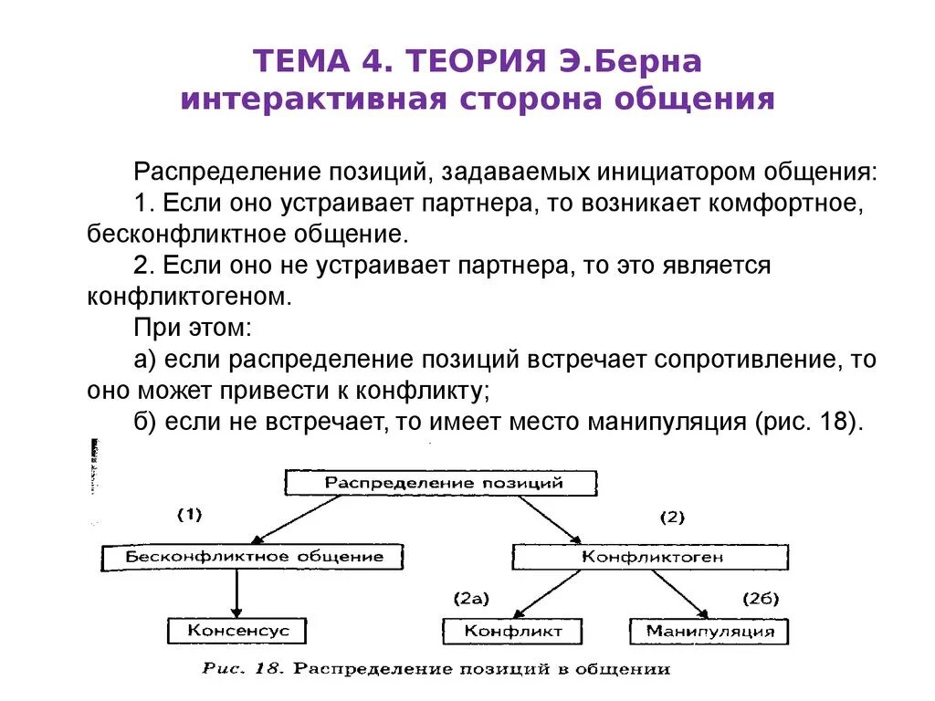 Интерактивная сторона общения. Трансактный анализ э. Берна. Теории интерактивной стороны общения. Теория Берна. Трансактная теория общения Берна. Анализ общения берна