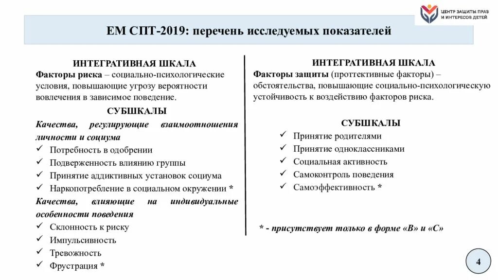 Группа тест информация. Социально-психологическое тестирование. СПТ социально-психологическое тестирование. Единая методика социально-психологического тестирования. Социально психологическое тестирование расшифровка результатов.