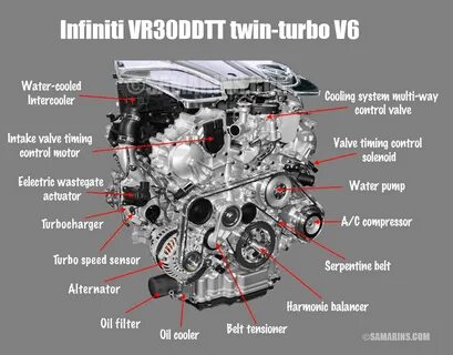 Engine component