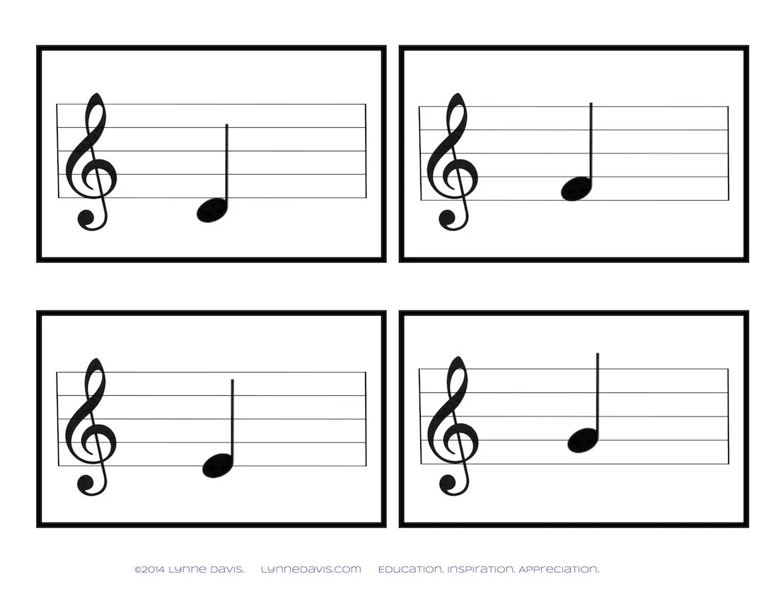 Ноты до Ре на нотном стане. До первой октавы на нотном стане. Ноты 1 октавы на нотном стане. Ноты на нотном стане карточки. Ре второй октавы