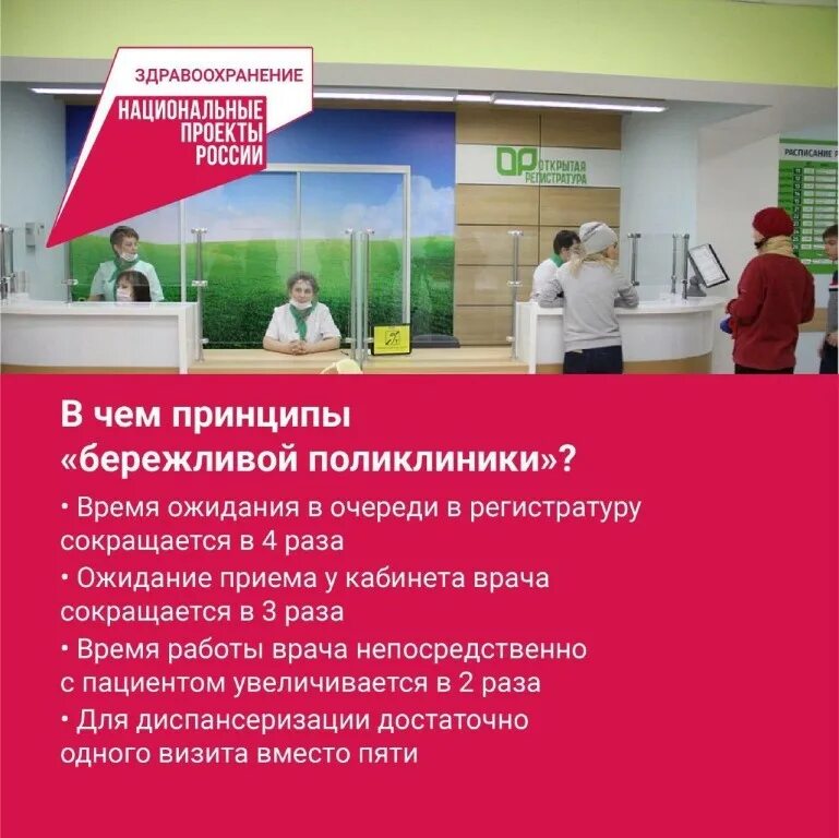 Белгород телефон регистратуры поликлиники. Бережливая поликлиника проект. проект бережливая поликлиника в поликлинике. бережливая поликлиника проект регистратуры. документация регистратуры поликлиники.