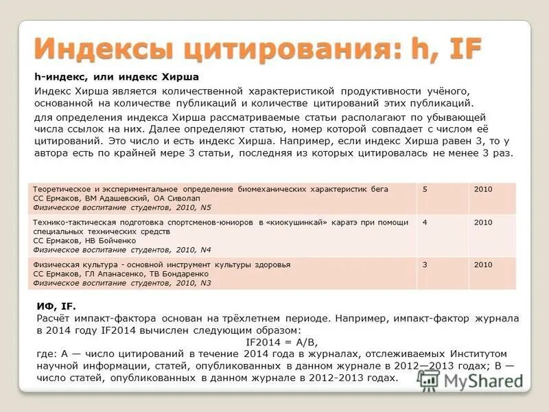 Количество цитирований. Индекс цитирования пример. число цитирований статей. индекс цитируемости. индекс цитируемости статьи.