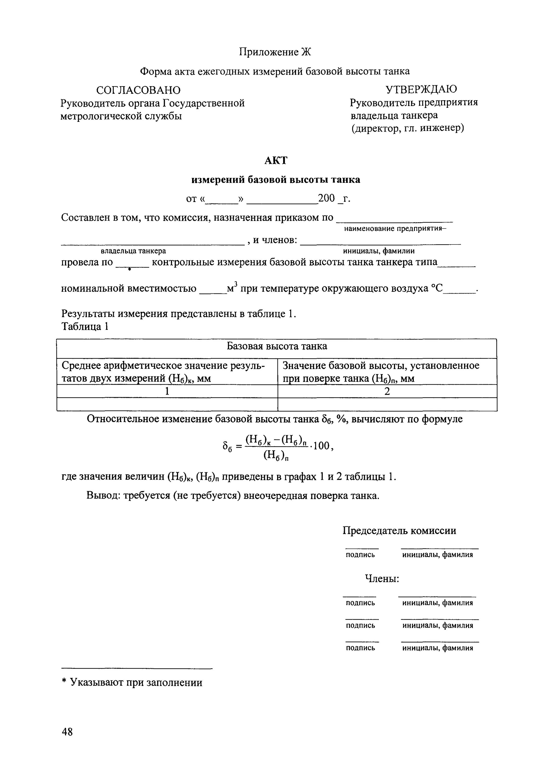 Бланк акта замеров. Акт замера напряжения. Заявка на стройматериалы бланк. Коэрцитиметрический метод. Форма ф-20 протокол измерений.
