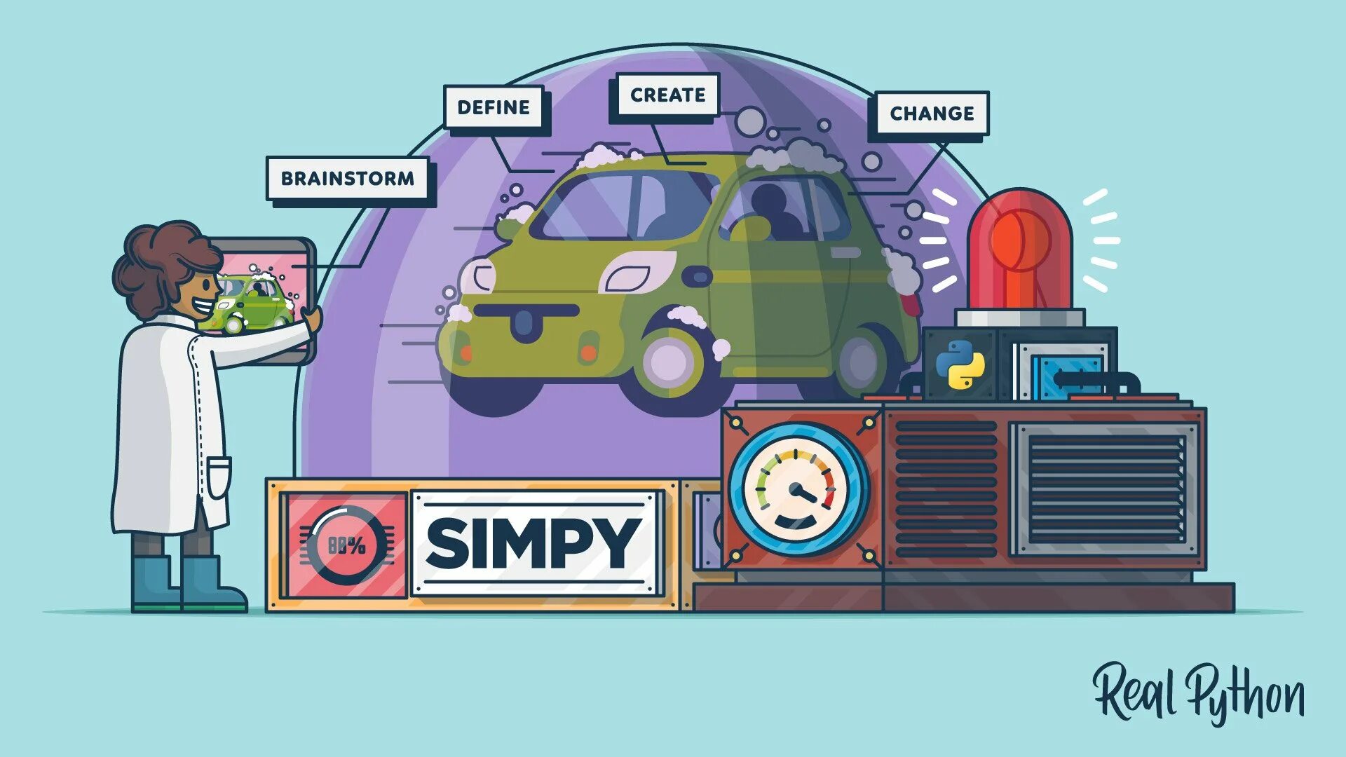 Program car. Simpy. Real Python. Simpy Python использование. Python библиотека Simpy.