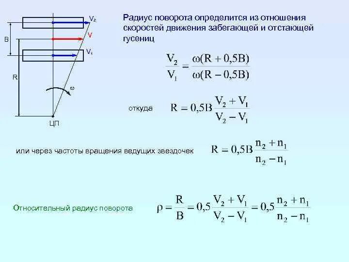 Скорость среза. Расчет радиуса поворота гусеничной машины. Расчет радиуса поворота автомобиля формула. Радиус поворота колеса формула. Расчет радиуса разворота автомобиля.