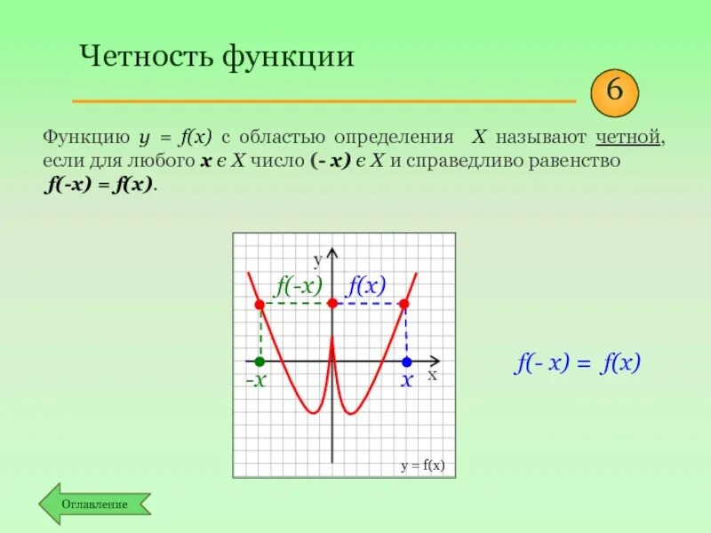 Четность функции. Функция y f x. Функция y = f(x) нечетная.. Четная функция.