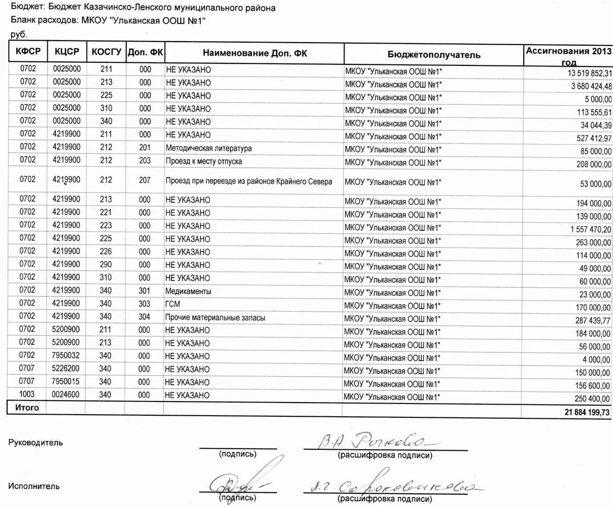 днр официальный сайт. министерство здравоохранения донецкой народной республики. министерство молодежи днр. деньги донецкой народной республики. днр официальный сайт.