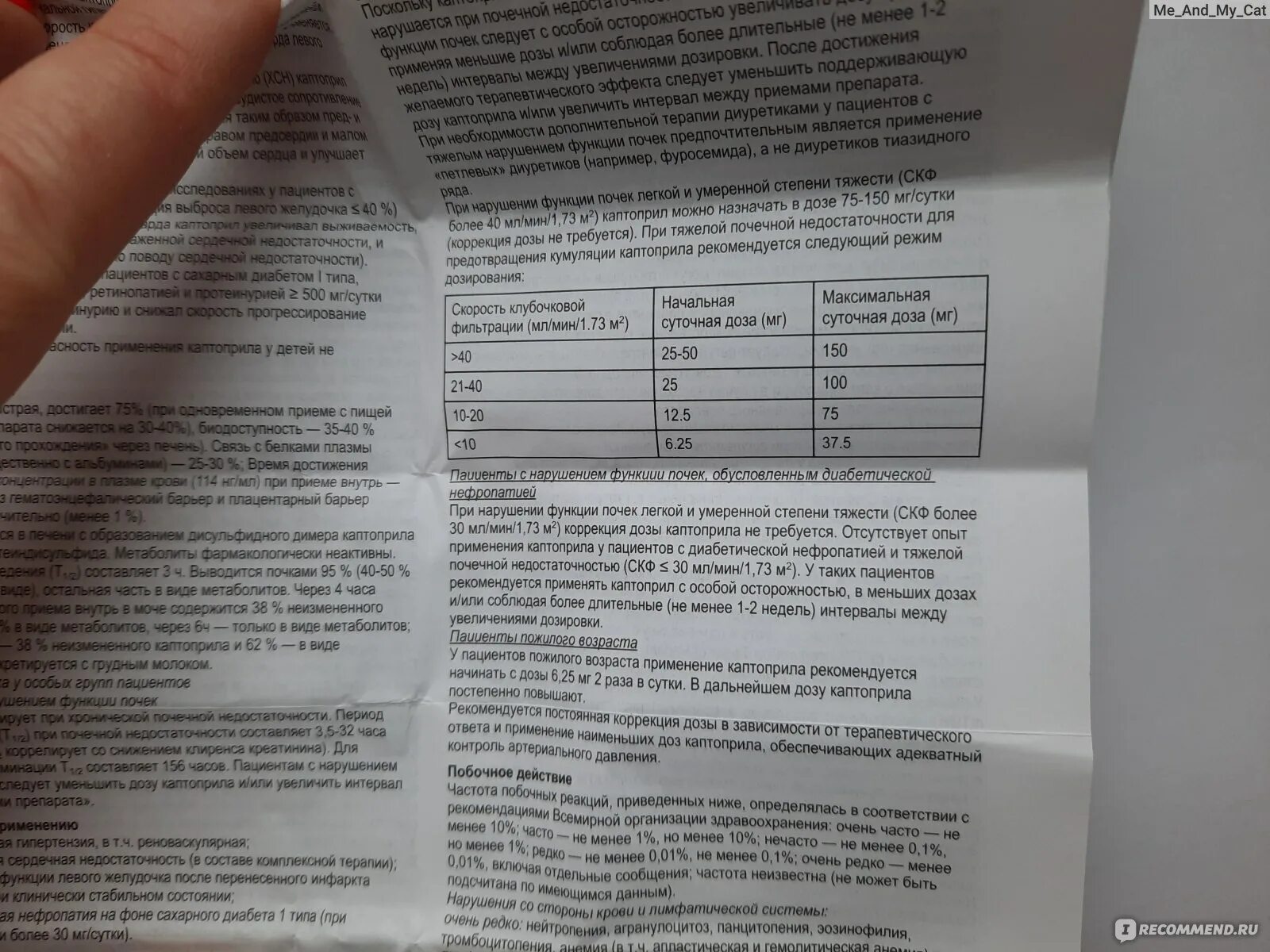 Каптоприл детям дозировка. Каптоприл дозировка. Каптоприл дозировка при высоком давлении.