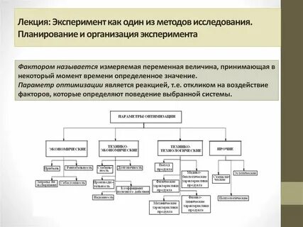 Метод логического эксперимента
