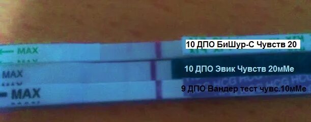 3 дпо ощущения. 6 дпо ощущения в беременном цикле. 9-10 дпо ощущения в беременном цикле. 9 дпо ощущения при беременности. 8 дпо ощущения в беременном цикле.