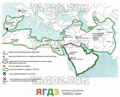 Арабы 6 класс история презентация
