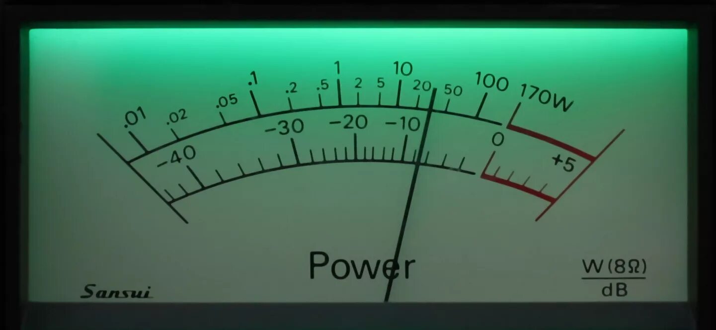 Стрелочный уровень звука. Vu Meter аналоговый индикатор уровня звука. Vu индикатор стрелочный. Стрелочный индикатор vu 2. Шкала стрелочного индикатора звука усилителя.