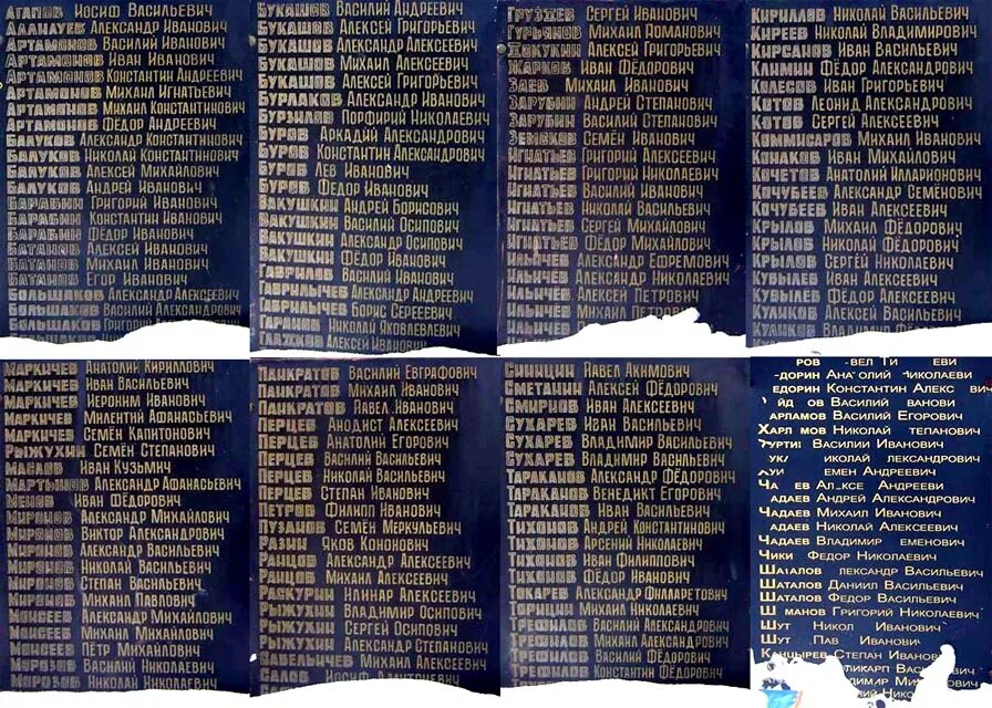 Списки которые можно составить. Список фамилий. Татарские фамилии список. Алфавитный список фамилий. Списки погибших.