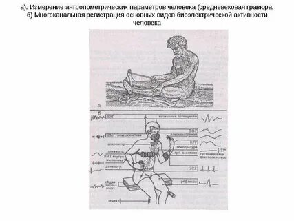 Уровень антропометрических показателей